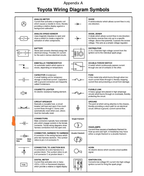 box with three circles and arrow electrical|Circuit Diagram Symbols .